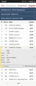 Frohnaulauf 2025 Ergebnis