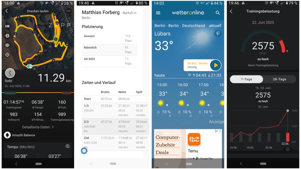 Nordberliner Zugspitzlauf Daten